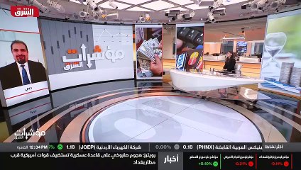 ...البنوك في الكويت أو بنك قطر الوطني تشو ا...