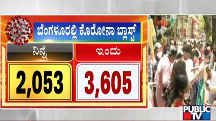 3,605 New Covid 19 Cases Reported Today In Bengaluru
