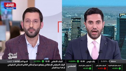 ...على نفس السياسة بالنسبة لاوبك قبل ص في أ...