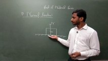 What is the system of pulleys | What are the 3 types of pulleys | What is pulley and its function | What are the 4 main types of pulleys | What is the advantage of pulley | Newton's Laws of motion, real and natural forces, NEET/IIT-JEE/11th/12th (AK Sir)