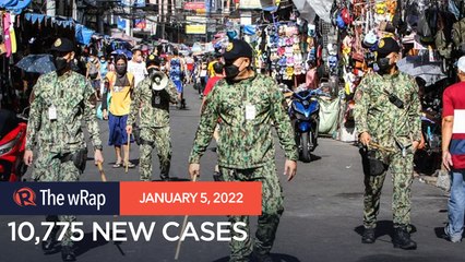 Philippines tallies 10,775 new COVID-19 cases