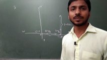 Is average velocity the same as average speed | How do you find average velocity and average speed | Why is average speed equal to average velocity | Average speed of body in complete interval, NEET/IIT-JEE/11th/12th (AK Sir)