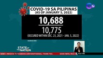 Positivity rate ng Pilipinas, pumalo sa record-high na 31.7% | SONA