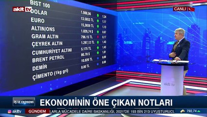 Dünyanın değişen gündemi ve ekonomiye yansımaları