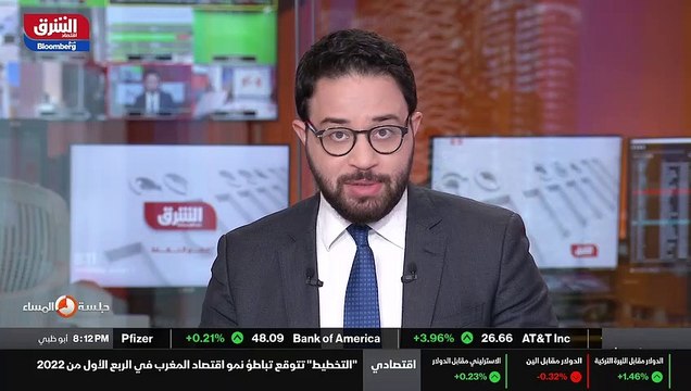 ...شكرا جزيلا لك على هذا التحليل ....