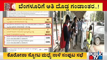 3,605 Covid 19 Cases Reported In Bengaluru Today