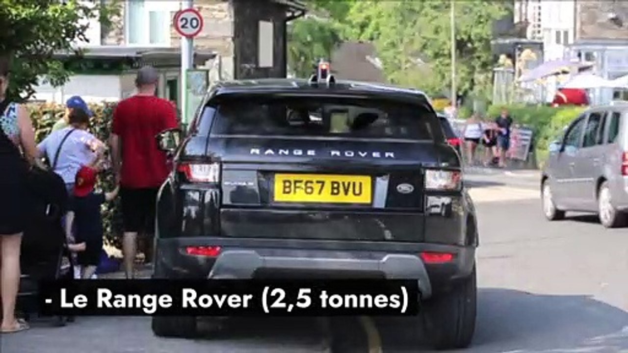SUV : tout savoir sur le nouveau malus poids