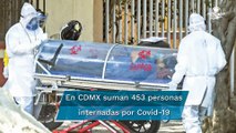 CDMX registra alza en hospitalizaciones por Covid-19