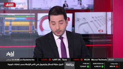 ...اتجاه يذكرنا على كافة القطاعات و موجزه ع...