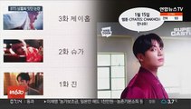 BTS 날개 달고 문어발 사업 확장…팬들은 뿔났다