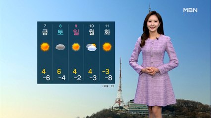 [굿모닝MBN 날씨]오늘 평년기온 회복…곳곳 미세먼지 농도↑
