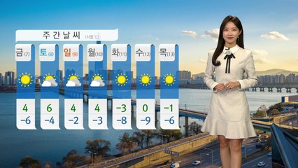 [날씨] 오늘 예년 기온 회복...중서부 미세먼지 ↑ / YTN