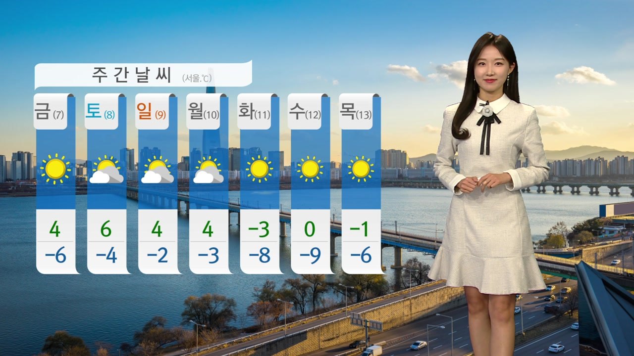 [날씨] 오늘 예년 기온 회복...중서부 미세먼지 ↑ / YTN