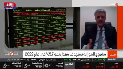 ...لايات المتحدة الأميركية ستكون هناك تخارج...