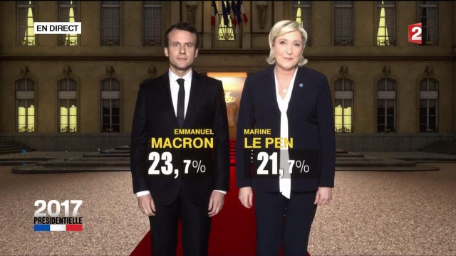 Election présidentielle 2017 : les candidats au second tour sont Emmanuel Macron et Marine Le Pen