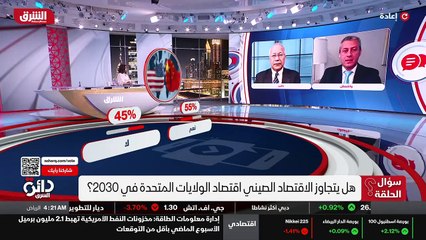 ...وقائع سياسية واقتصادية ينبغي النظر اليها...