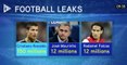 Scandale dans le foot business : Cristiano Ronaldo et d'autres stars accusés d'évasion fiscale dans les Football Leaks