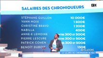 Cyril Hanouna révèle les salaires des chroniqueurs télé