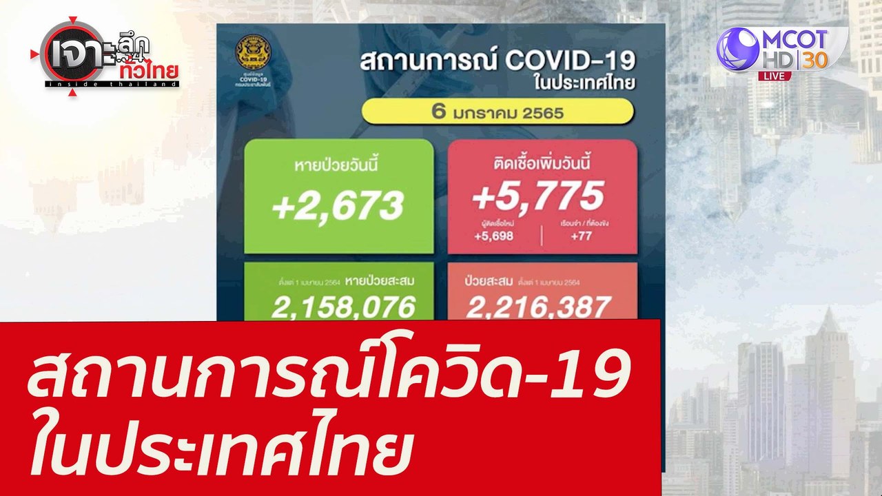 สถานการณ์โควิด-19 ในประเทศไทย : เจาะลึกทั่วไทย...