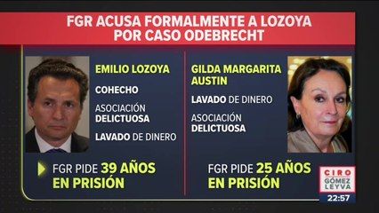 FGR pide 39 años de prisión para Emilio Lozoya