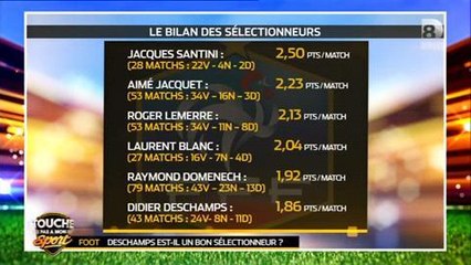 Raymond tacle le sélectionneur Deschamps