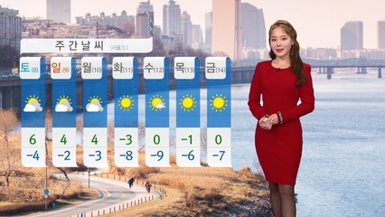 [날씨] 내일 예년의 겨울 날씨...미세먼지 '나쁨' / YTN