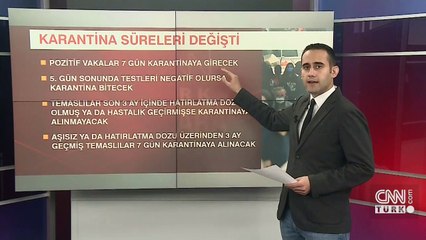 Vakaların karantina süresi 7 gün oldu