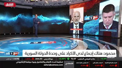 ...هذه المؤسسات الدستورية في الدولة السورية...