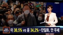 김주하 앵커가 전하는 1월 6일 종합뉴스 주요뉴스
