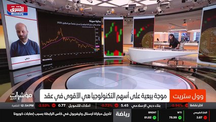 ...مرتفعة مثل العملات المتوفرة ، يعني خلص ص...