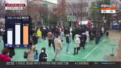 24일 만에 위중증 800명대…병상도 숨통 트여