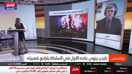 ...لا مع تغير الحكم في المانيا ومع التوجه ر...