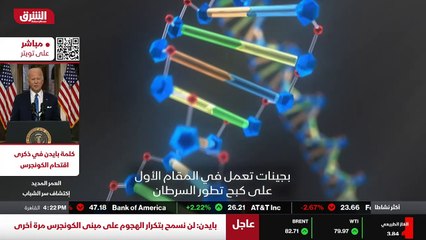 ...على ما يحدث على مستوى الخلية . بالنسبة ا...