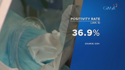 Download Video: Octa research: 20,000 new cases, posibleng maabot bukas dahil sa mabilis na hawahan | Saksi