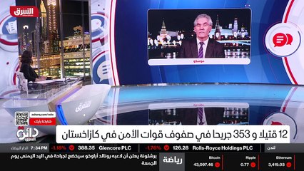 ...السلطة على مدى ثلاثين سنة وطبعا الجزء من...