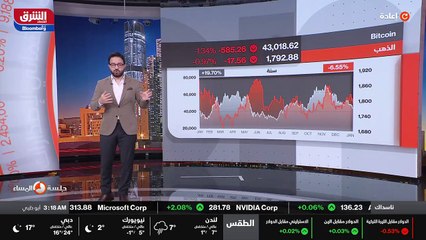 ...التقنية التي تحدد تحركات المضاربين ، وال...