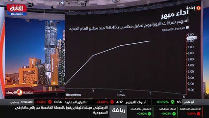 ...هي تتعرض يعني لمخاطر كبيرة وشديدة في هذه...
