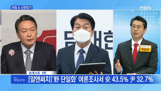신문브리핑 2 '野 단일화'서 尹 앞선 안철수 다윗이 골리앗 이긴다 외 주요기사