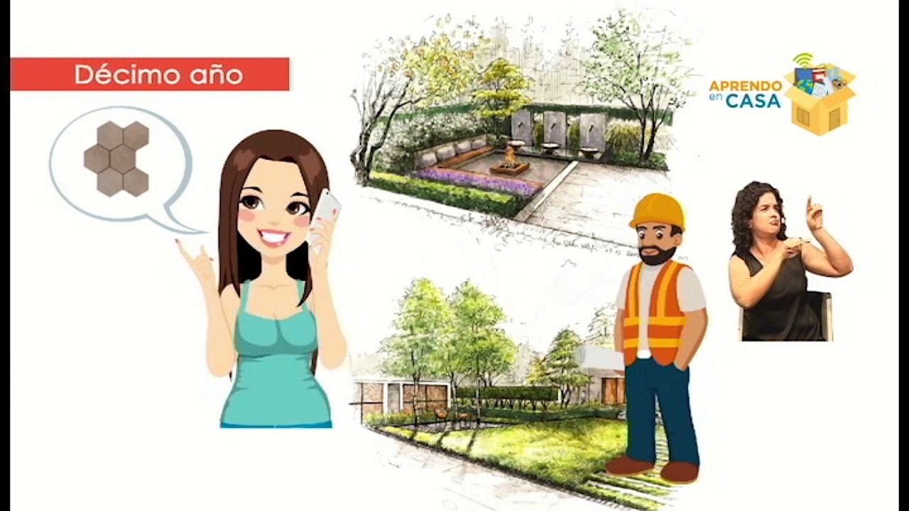 Matemática: Polígonos, primera parte (Secundaria - Pruebas FARO)