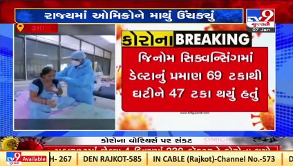 Omicron at 'community transmission' stage in Gujarat_ TV9News