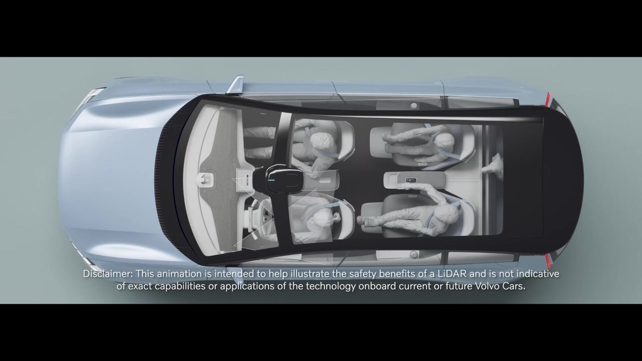 Volvo Cars' Concept Recharge with LiDAR safety illustration