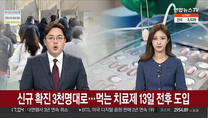 Скачать видео: 신규 확진 3천명대로…먹는 치료제 13일 전후 도입