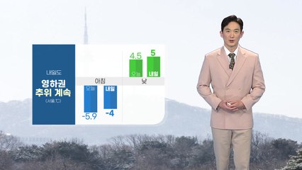 [날씨] 내일도 영하권 추위 계속...수도권·충청·전북 미세먼지↑ / YTN