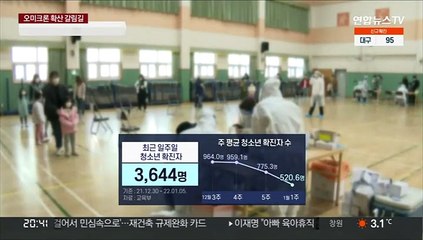 청소년 접종률 증가세 둔화…정상등교 '가시밭길'