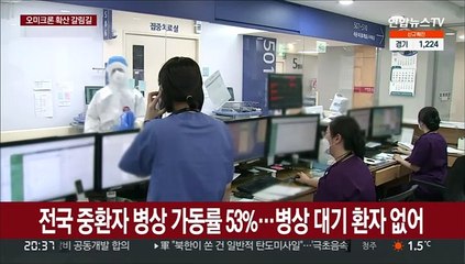 신규 확진 3천명대로…먹는 치료제 13일 전후 도입