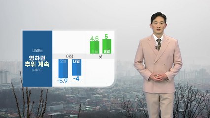 [날씨] 내일도 영하권 추위 계속...곳곳 눈 조금 / YTN