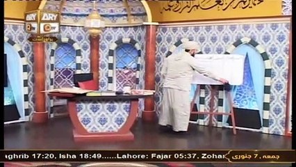 Quran Suniye Aur Sunaiye -  ALLAH Par Tawakkal - 7th January 2022 - ARY Qtv