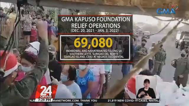 Aabot sa 110,000 indibidwal na sinalanta ng Bagyong odette sa iba't ibang probinsya, nahatiran ng tulong ng GMA Kapuso Foundation | 24 Oras