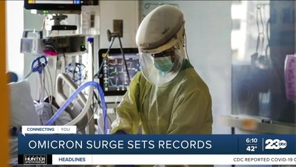 Omicron surge in U.S. continues to break records
