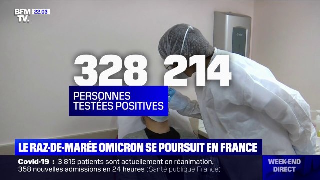 Covid-19: 328.214 nouveaux cas ont été enregistrés ces dernières 24h